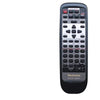 Panasonic Remote Control - EUR646475