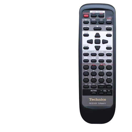 Panasonic Remote Control - EUR646475