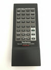 Panasonic Remote Control - EUR64272
