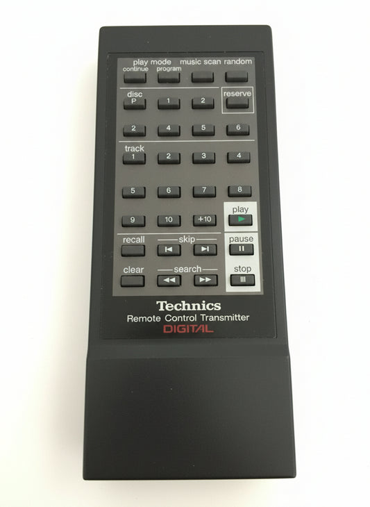 Panasonic Remote Control - EUR64272