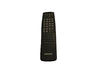 Samsung Remote Control - 3F14-00039-061