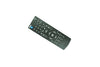 LG Outsourcing Remote Controller - COV33662701
