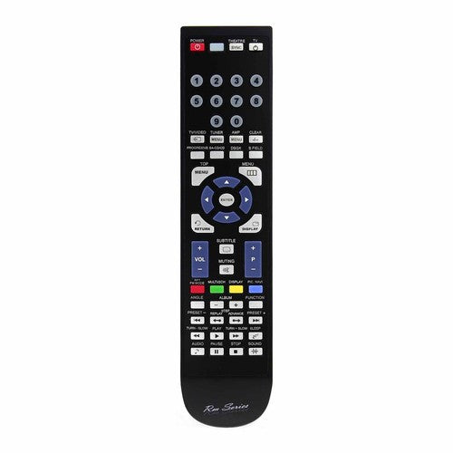 Sony Commander, Standard(Rm-Ad - 1-479-224-12
