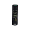 Sony Remote Control - RMPP402