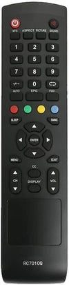 Panasonic Remote - EUR7603Z50