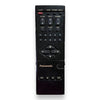 Panasonic Remote Control (Ctn3176S) - EUR51603
