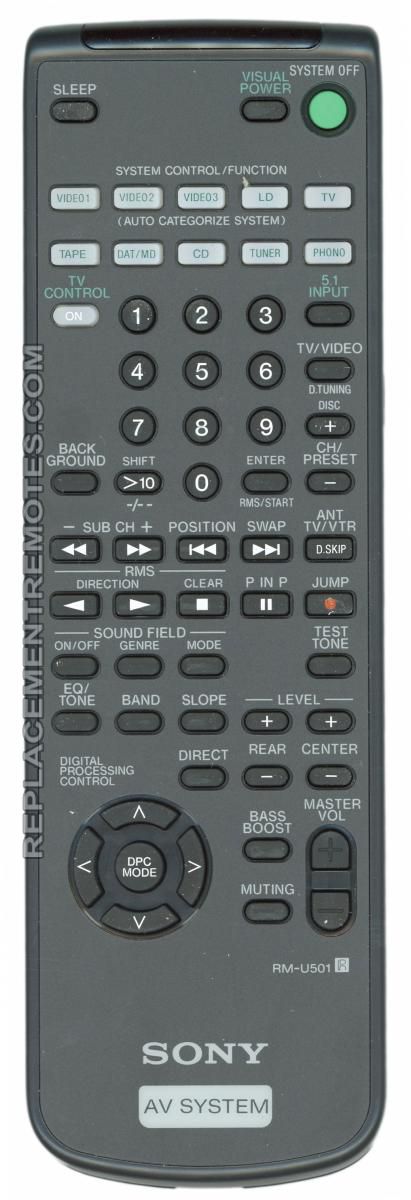 Sony Remote Control - RMU501