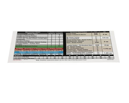 Amana Commerical Card-Menu - 20181701