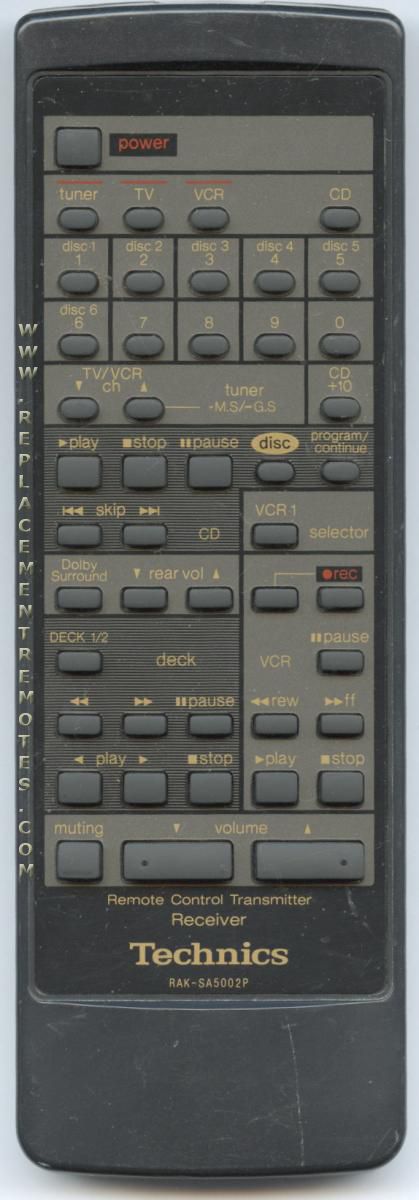 Panasonic Obsolete - Remote Control - RAK-SA5002P