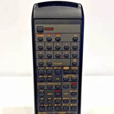 Panasonic Remote Control (Discontinued) - EUR64744