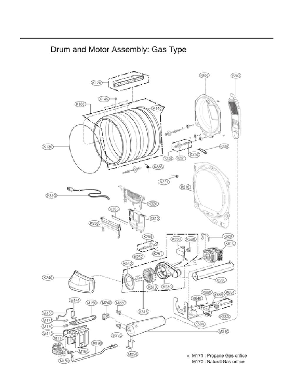 LG Dryer LP Conversion Guide: Step-by-Step Instructions And Troubleshooting Tips